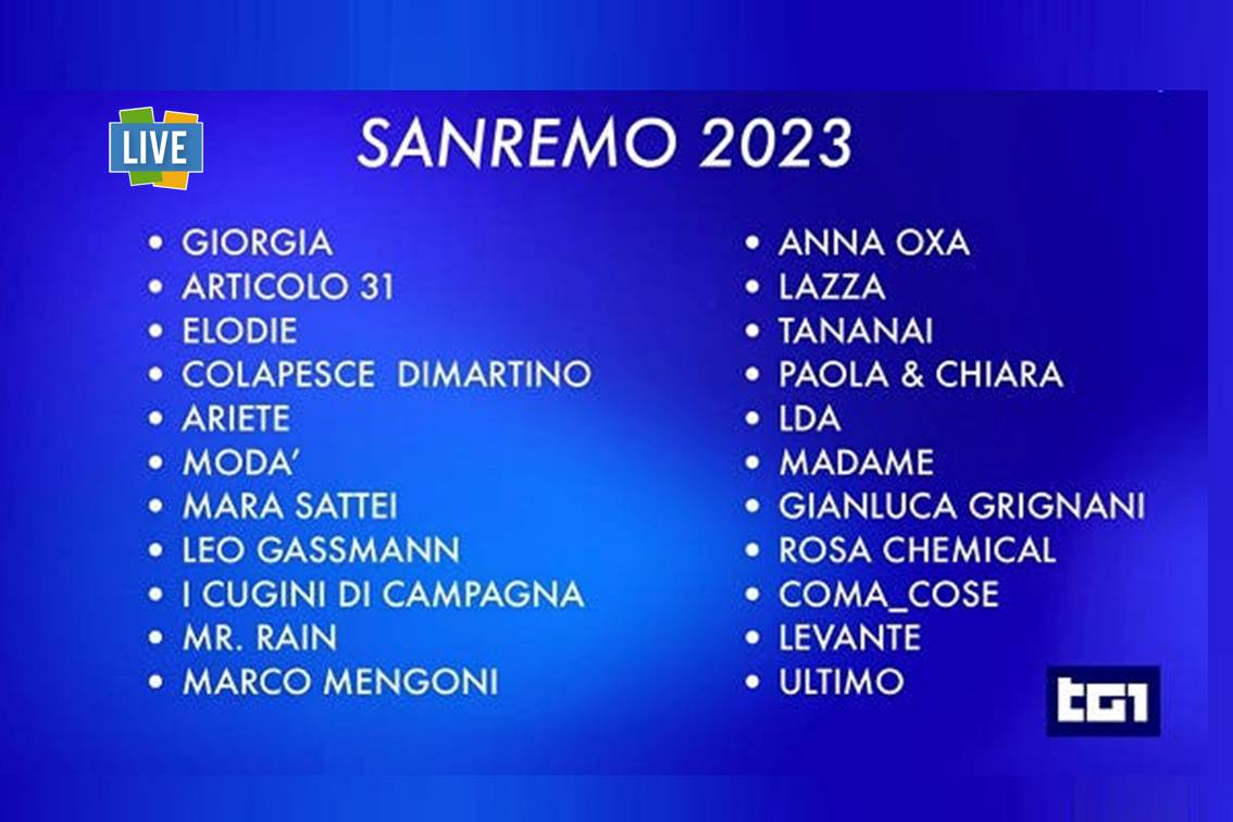 Sanremo 2023: annunciati i nomi dei big in gara 